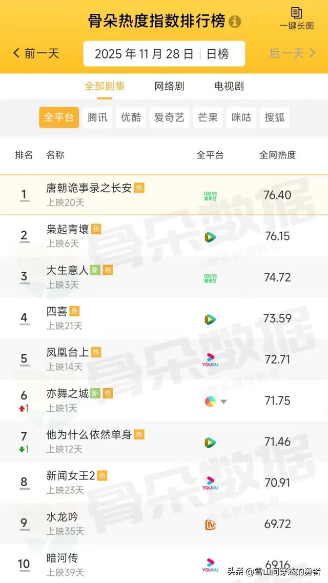 【快讯】科技再造,千年古纸迎来新生;一键智慧游澳门平台上线