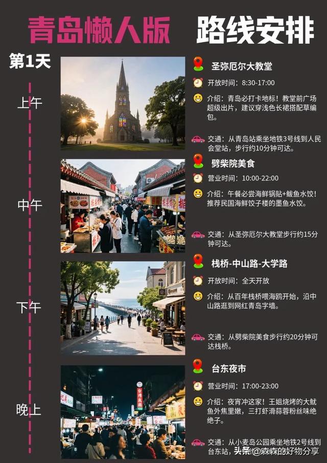 青岛3日游保姆级攻略