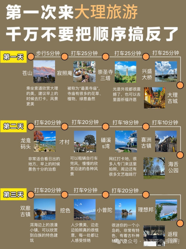 适合带孩子去旅行的9个城市！争取一年去一个！