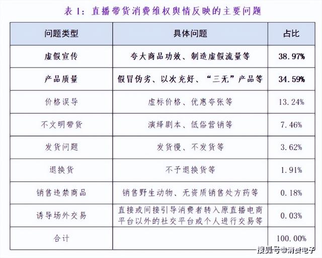 想买阿迪，到手Aclidas？抖音直播，开启“低价正品”收割模式？