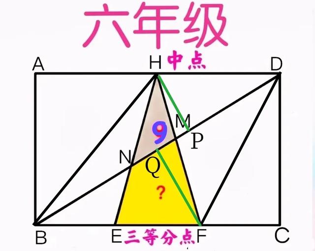 六年级：超难，几乎全军覆没！即便对初中生来说难度也不小！