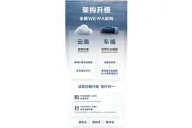 华为乾崑ADS 4深度技术解析图片