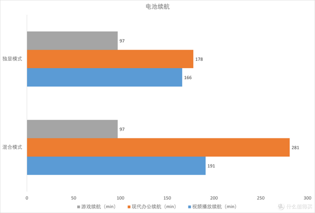 COLORFIRE MEOW R16 Pro ：潮玩设计遇上硬核性能的 AI 游戏本