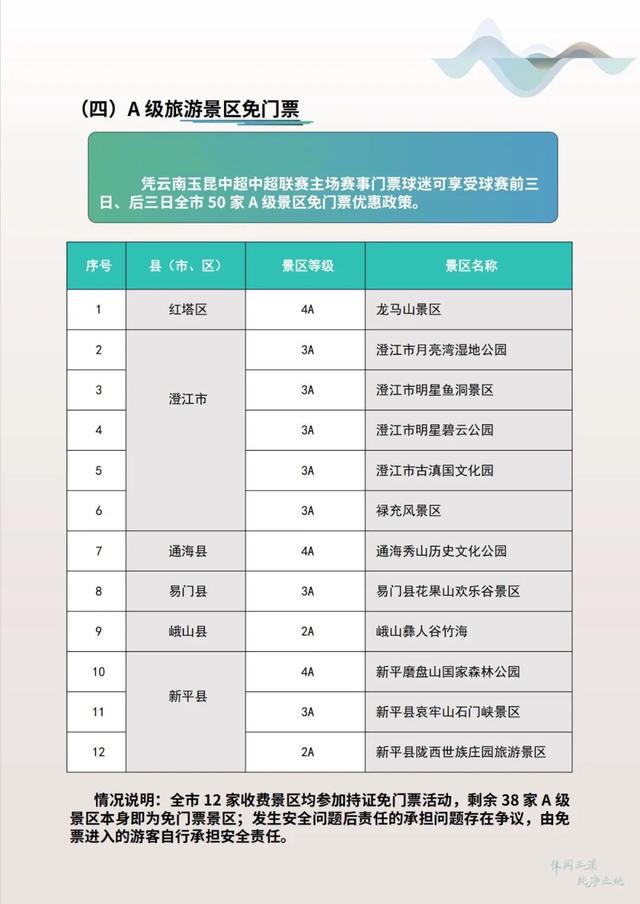 周末到玉溪看比赛丨持云南玉昆球票，享多重文旅优惠！