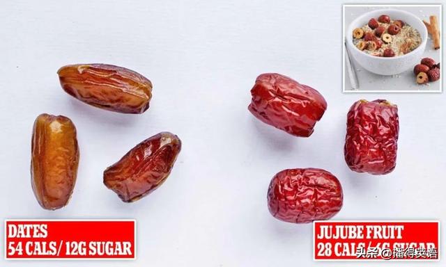 为什么“枣”的英文是 date?