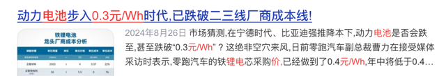 续航超1000km 的固态电池，将彻底“杀死”油车？事情又有了变数！