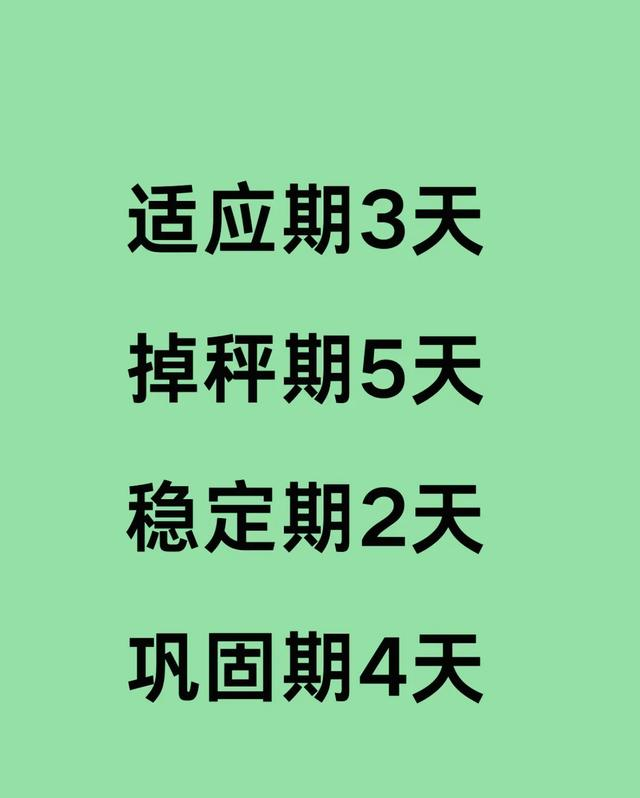 假如你想快速瘦身！那就一起来“秋断食	”，14天就能拥有好身材！