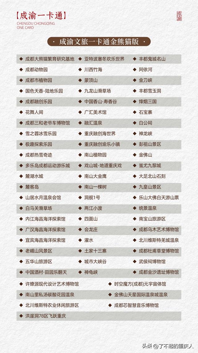 “巴蜀走廊·成渝同行” 双城精品旅游线路发布 开启文旅协同新篇