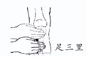 【关注经济】拍打真的能防病养生吗？医生：10个部位确实有效，很多人没拍对！图片