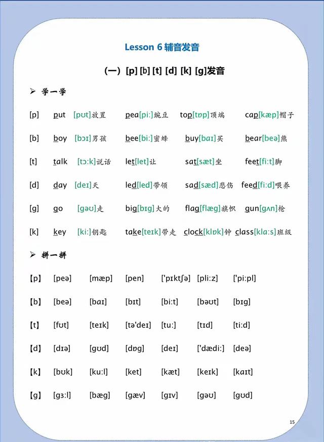 英语音标入门学习