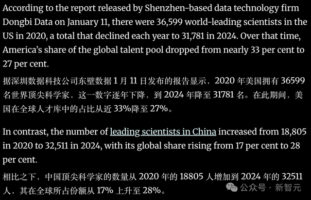 中国顶尖科学家数量已超越美国