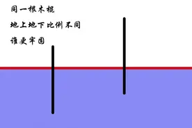 牙齿松动了是等瓜熟蒂落还是提前拔掉？图片