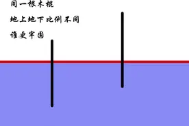 牙齿松动了是等瓜熟蒂落还是提前拔掉？图片