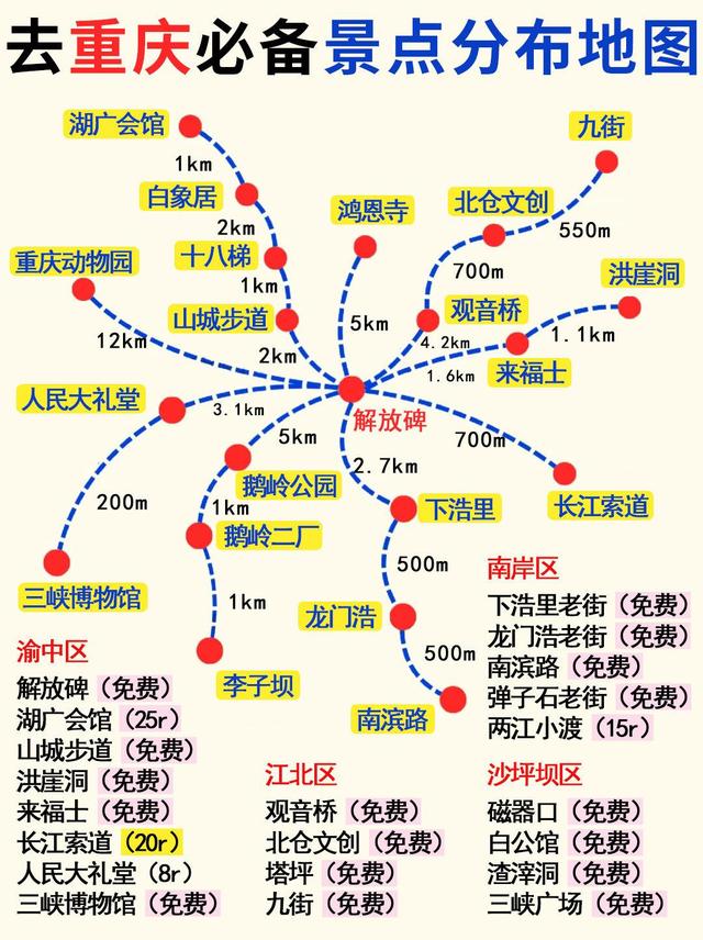 70岁前，必须拥有的6场旅行，去过2个很幸福，都去过此生无憾！