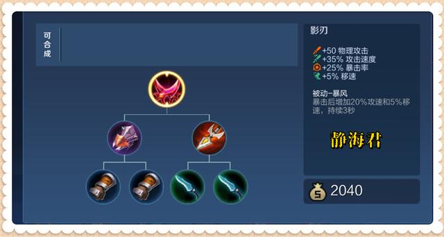 全网最细的王者S40解读，12名射手同时被调整，谁适合用来上分呢
