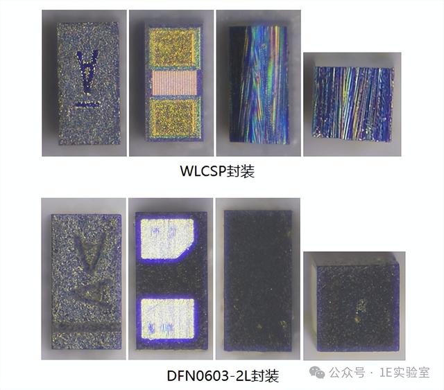 芯片封装类型简介