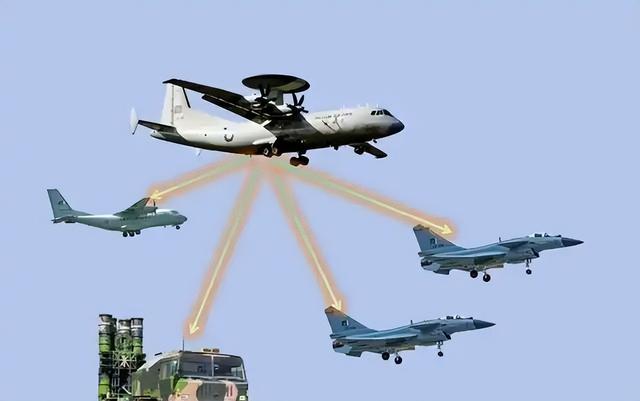 阵风刚升空要找歼10C报仇，一个噩耗从乌克兰传来，印度彻底破防
