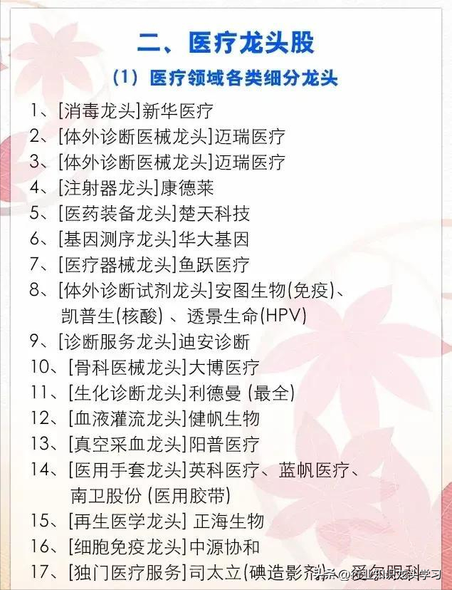 珍藏：国产半导体+有色+化工+农业+医药+汽车芯片+信创+食品饮料