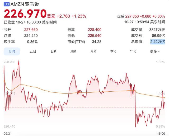 沃森预言失灵？计算机没抢饭碗，AI更不会让你失业