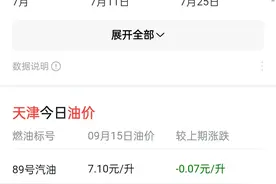 国际原油在72美元一桶，为什么国内的油价还在8块多一升呢？图片