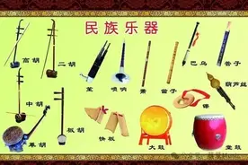 民族乐器，西洋乐器分类和音域频段分析图片