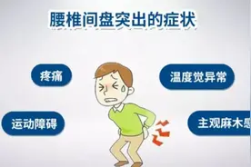 腰突很好治，一个方法，疏通经络、活血化瘀，告别疼痛、腿脚麻图片