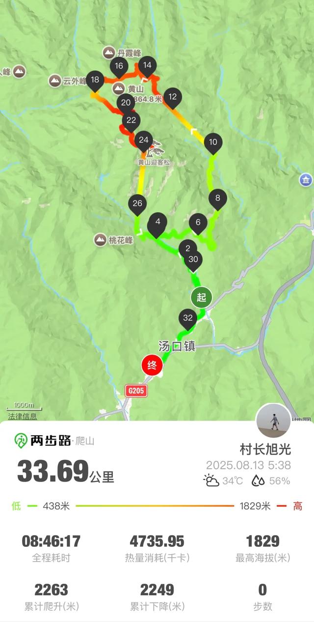 徒步三山五岳：安徽黄山！