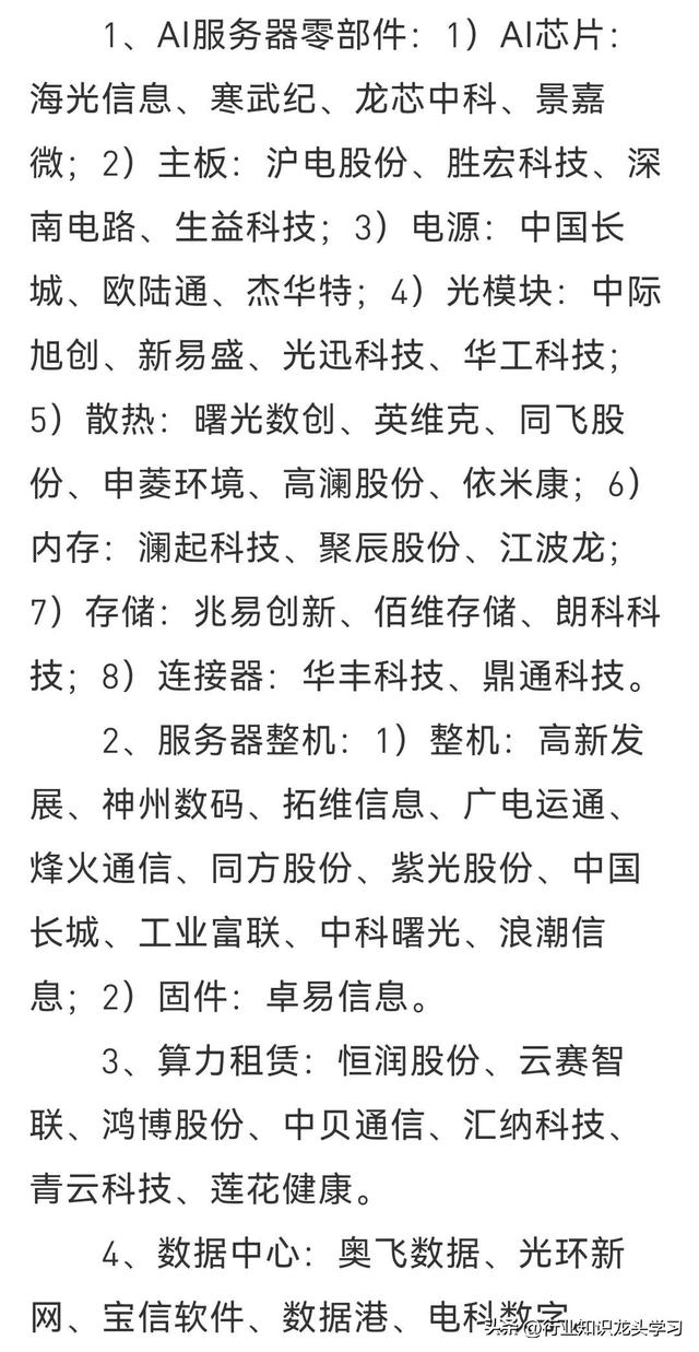 值得珍藏：大科技+AI+算力+食品饮料+消费电子+存储+信创+新材料