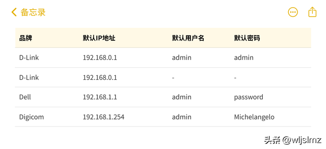 各个品牌路由器默认用户名和密码大全，收藏备用！