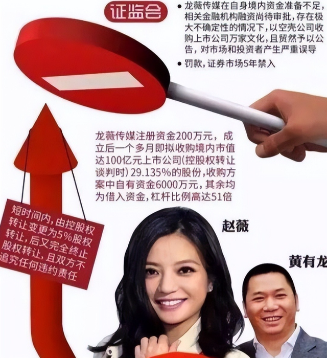 1590万资产被冻结！劣迹艺人赵薇走投无路，将15岁女儿当救命稻草