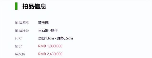 243万成交，稀有的极品墨玉