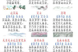 三年级下册语文语，全册必背知识汇总(十二大知识点29页)图片