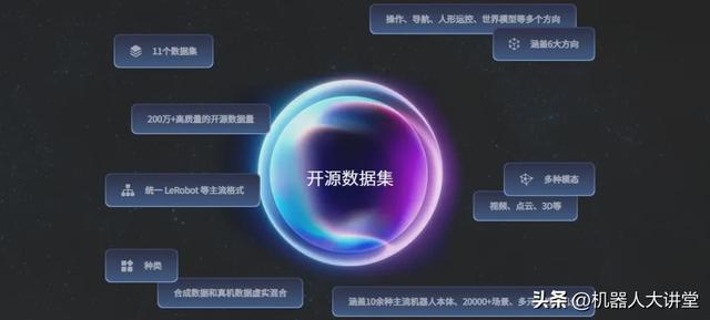 机器人"大脑"真能批量生产了！智元、宇树们开始共享"大脑"了?
