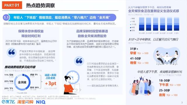 全域突破：电梯广告如何成为即时零售“最后一米”的决策触发器？