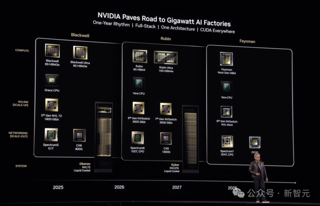 英伟达“神话”还能维持多久