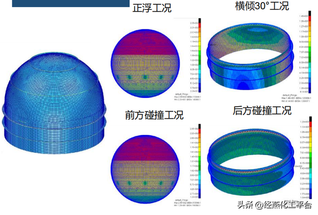 专家谈 | 海上运输液氢关键系统研究