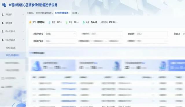 数智守护苍洱民宿 织就旅游用电“安心网”