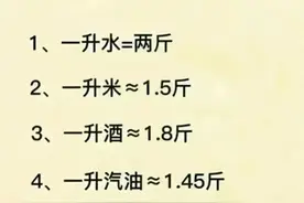 四十多岁，才知道1升等于多少，替孩子保存吧，没有比这个更全了图片