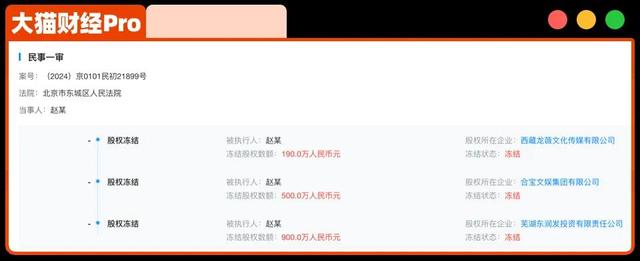 49岁赵薇现状：被圈内封杀只是冰山一角，如今1590万资产再遭冻结
