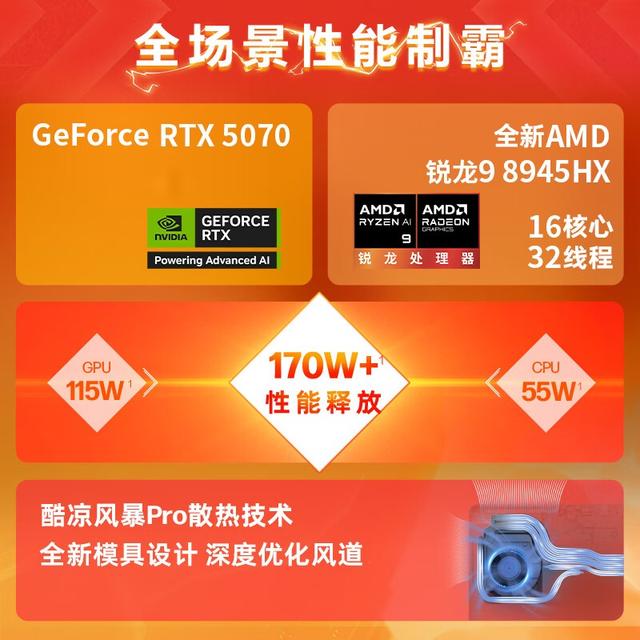 开学季·买新本 看锐龙！多种需求 一次满足