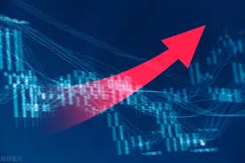 集体飙涨！美国，最新出手！图片