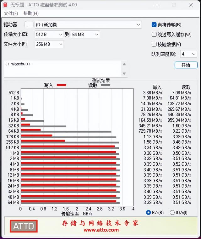 苹果党看呆！Mac mini五大真香必备配件实测！第3款专治加班焦虑