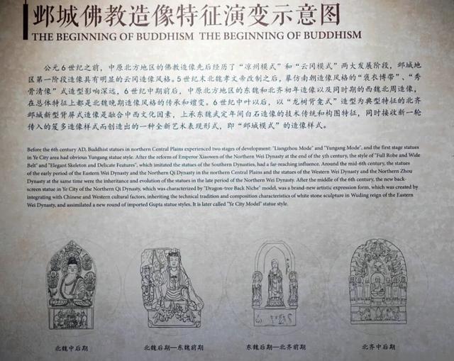 小众旅行地，河北临漳，邺城考古博物馆笔记