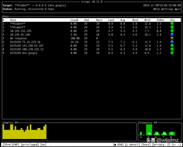 秒杀传统的ping和traceroute，凭什么它能成为网络诊断领域的新星
