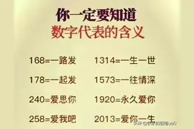 数字代表的含义，你一定要知道图片