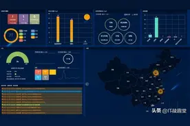 国产化商用网络运维软件唯二选择之：新华三iMC管理平台图片