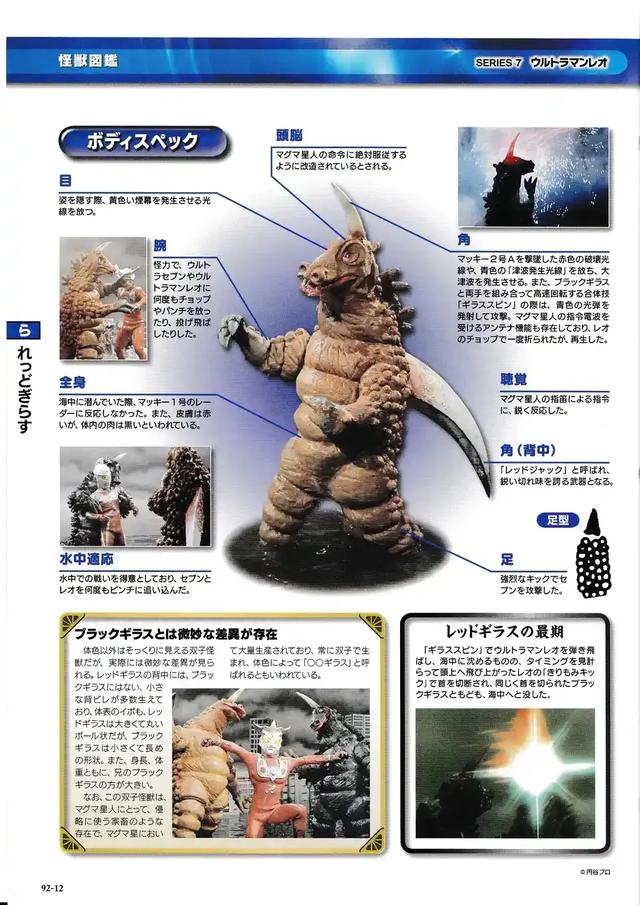 猫吃鱼，狗吃肉，奥特曼打小怪兽——盘点《雷欧奥特曼》的怪兽们