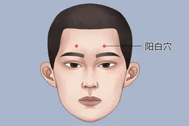 面瘫总不好，感觉面部僵硬发紧，教你4个穴位，相信你会感谢我！图片