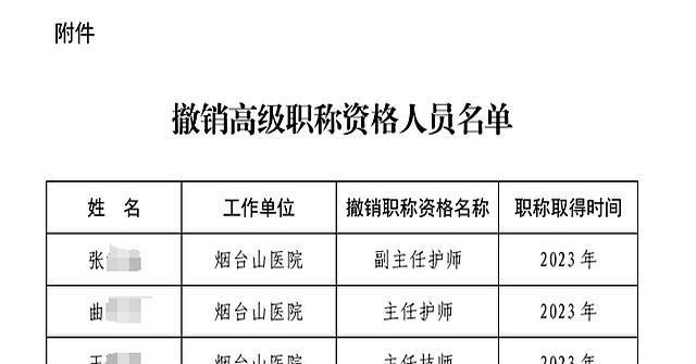 山东3名医护人员被处理！
