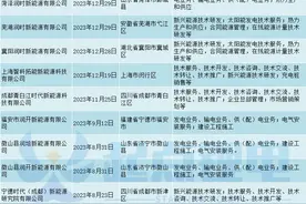宁德时代新成立近20家公司！图片